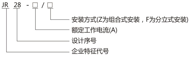 JR28(LR2-D)系列熱過(guò)載繼電器-上海人民電器開(kāi)關(guān)廠集團(tuán)有限公司